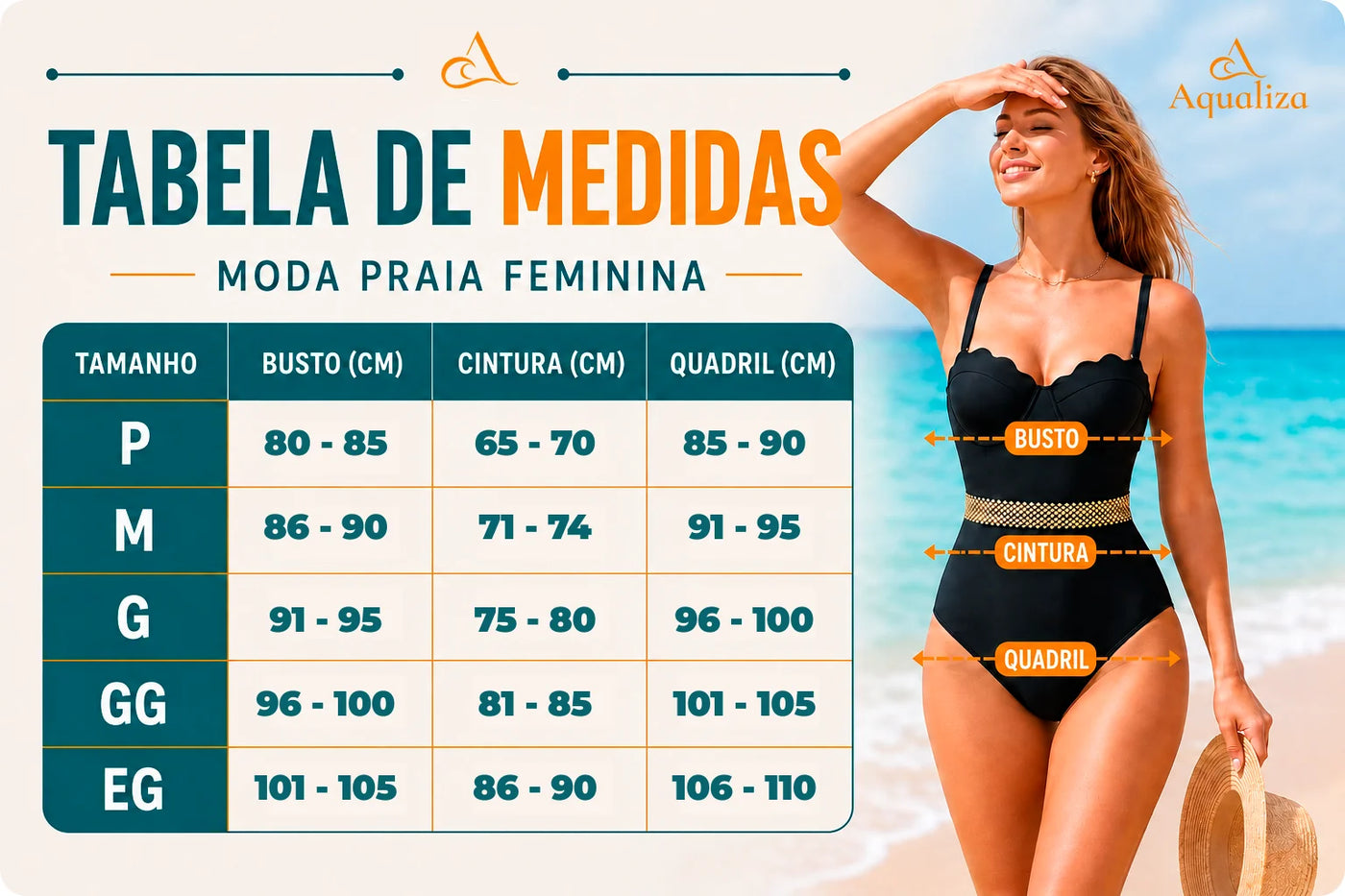 Tabela de medidas