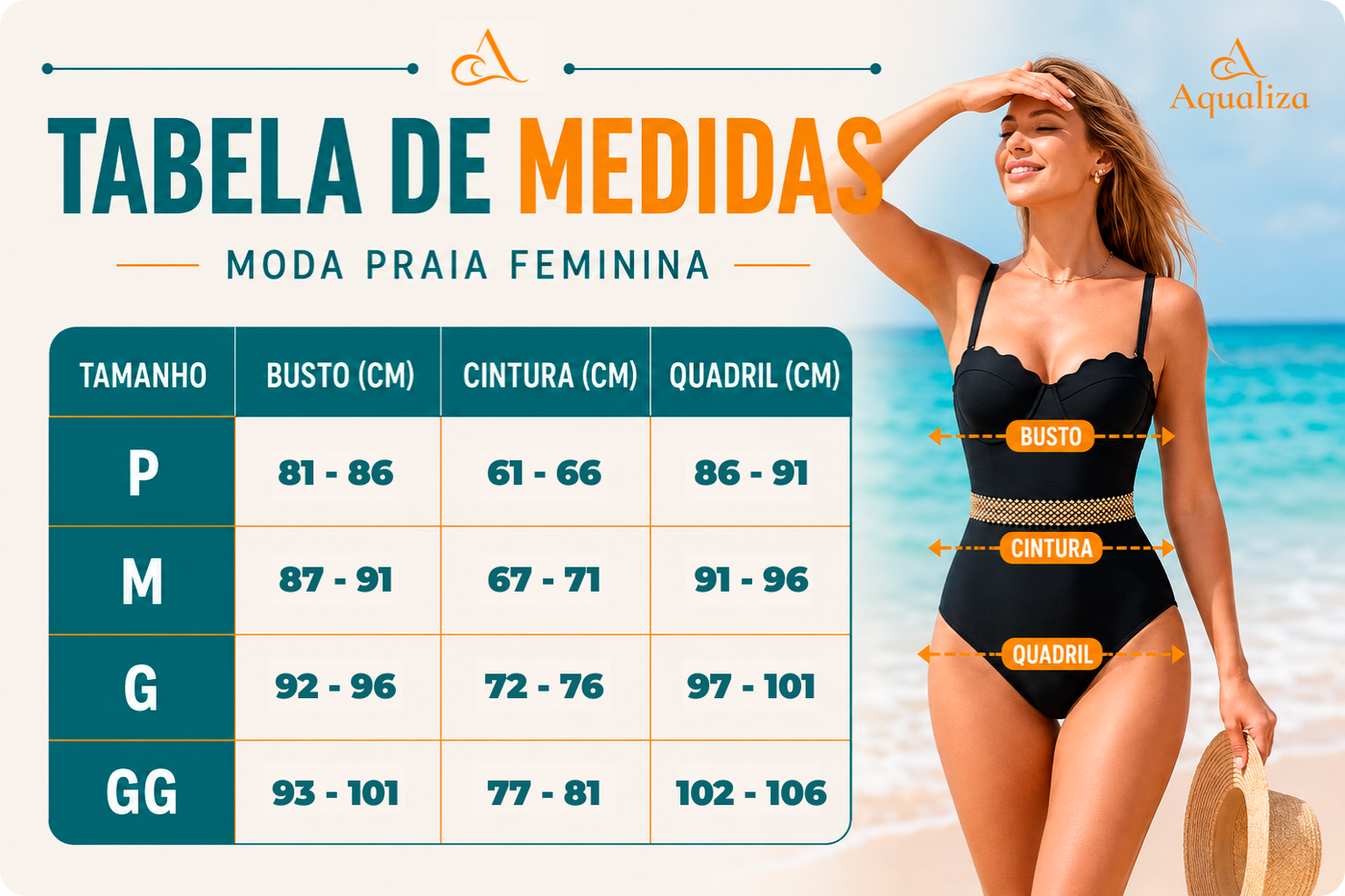 Tabela de medidas
