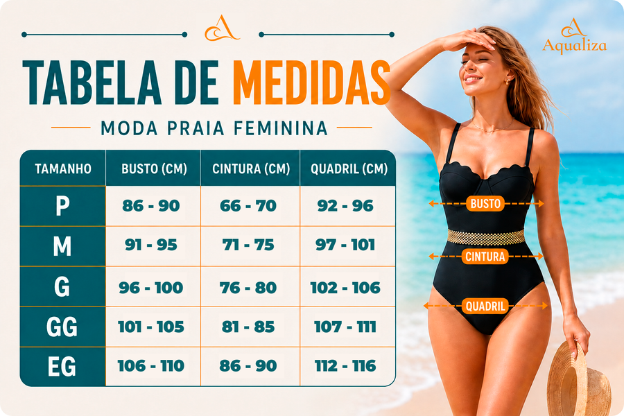 Tabela de medidas