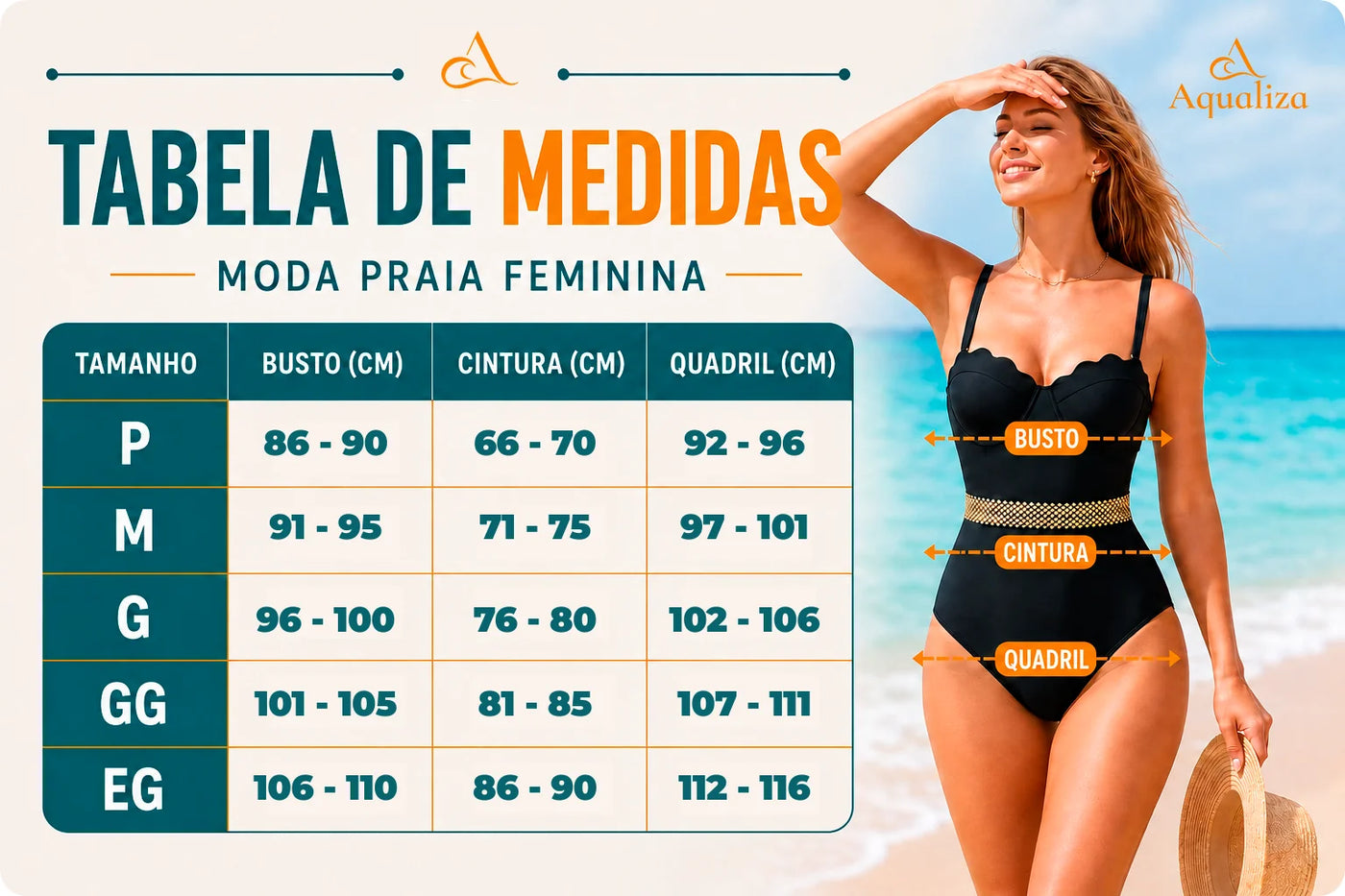 Tabela de medidas