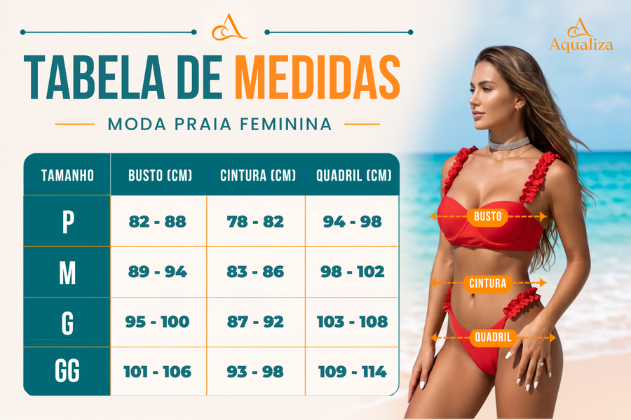 Tabela de medidas