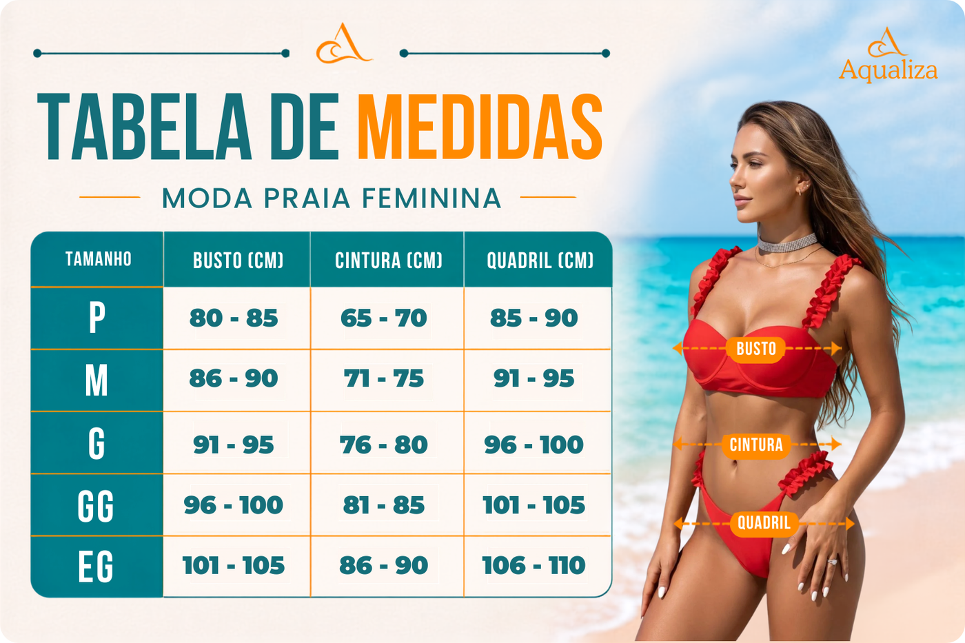 Tabela de medidas