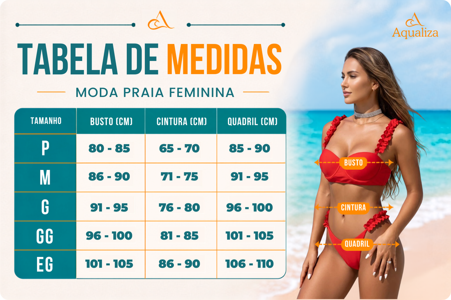 Tabela de medidas