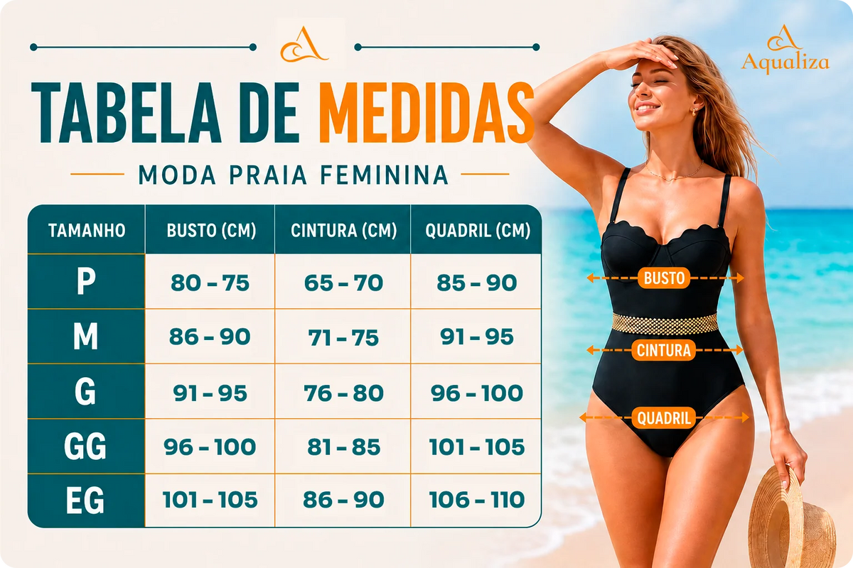 Tabela de medidas
