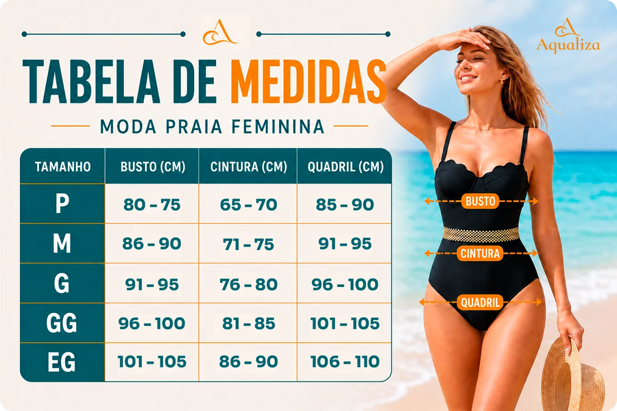 Tabela de medidas